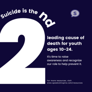 Suicide is the 2nd leading cause of death Speaks 2 Inspire graphic